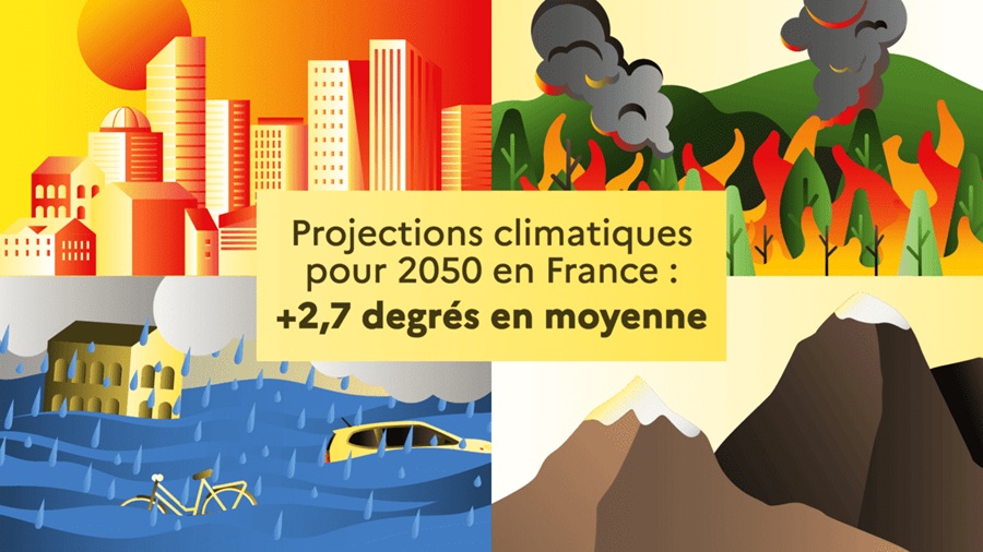 Projection climatiques pour 2050 en france : + 2.7 degrés en moyenne