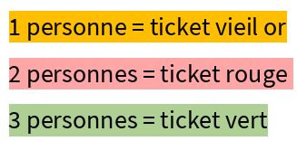 1 personne = ticket vieil or. 2 personnes = ticket rouge. 3 personnes = ticket vert